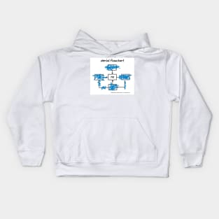 denial flowchart Kids Hoodie